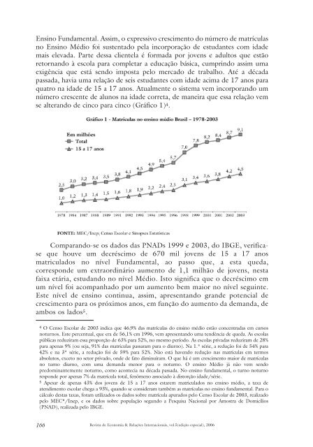 Edição Especial - Faap