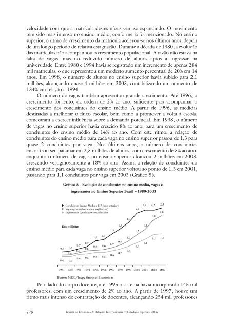 Edição Especial - Faap