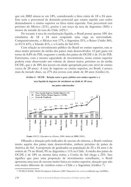 Edição Especial - Faap