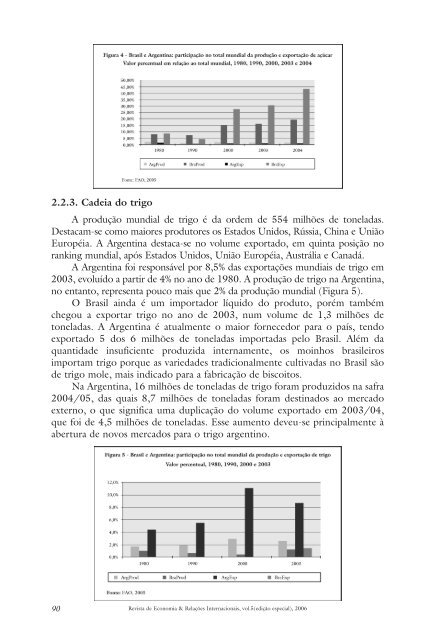 Edição Especial - Faap