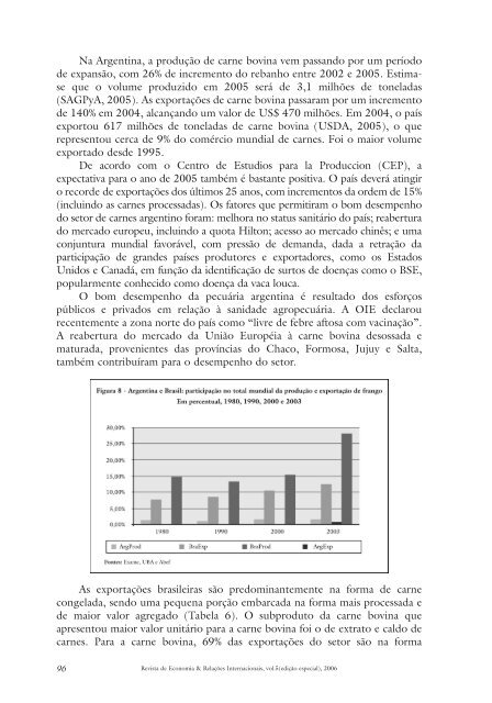 Edição Especial - Faap