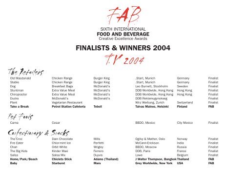 2004 Winners The Fab Awards