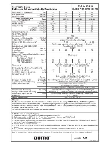 Schwenkantriebe ASR 6 - ASR 50 fürRegelbetrieb mit ...