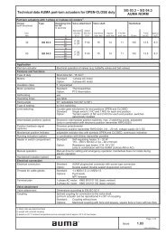 Part-turn actuators SG 03.3 - SG 04.3 for open-close duty with 1 ...