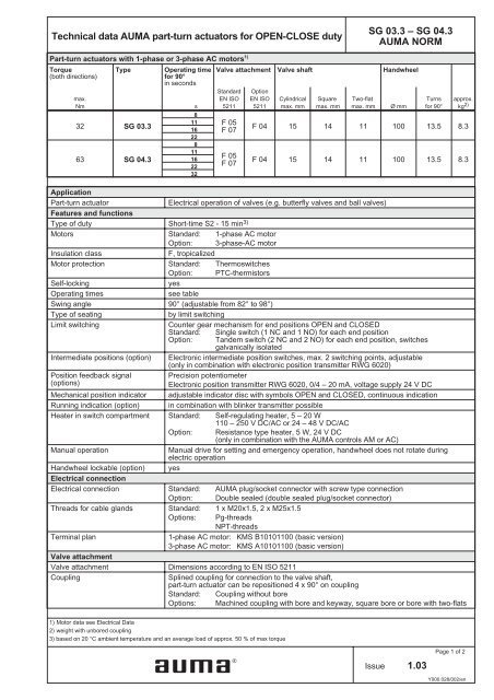 Part-turn actuators SG 03.3 - SG 04.3 for open-close duty with 1 ...