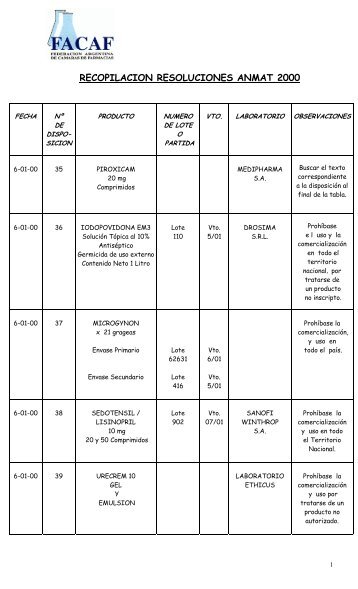 ANMAT 2000.pdf - Facaf