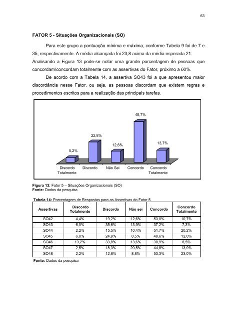 Atitude e comportamento empreendedor - Faccamp