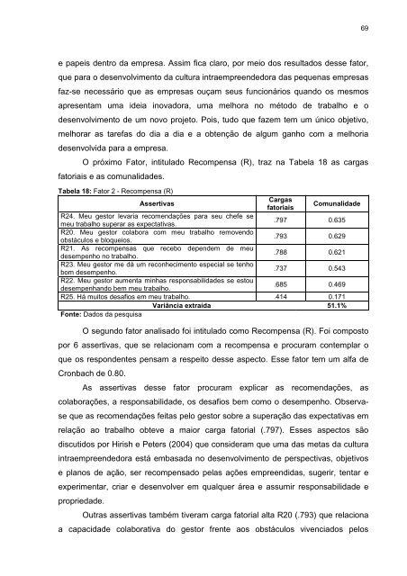 Atitude e comportamento empreendedor - Faccamp