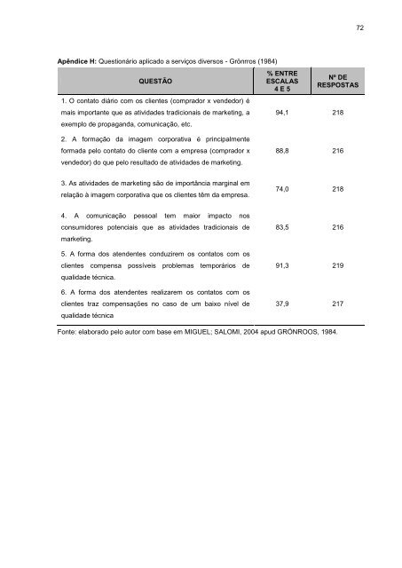 Avaliação de percepção da qualidade dos serviços ... - Faccamp