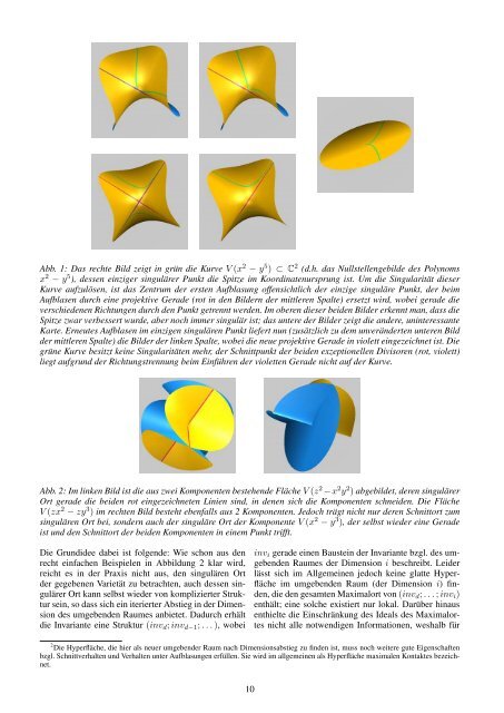 mathemasordinate - Fachgruppe Computeralgebra