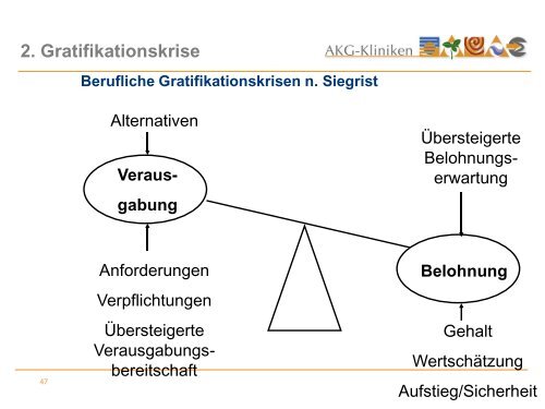 Arbeit: Mythen und Fakten - Fachklinik Furth im Wald