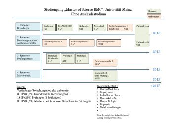 Studiengang „Master of Science BMC“ - Fachschaft Chemie