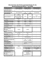 Übersicht über die Förderungsmöglichkeiten - Fachschule für ...