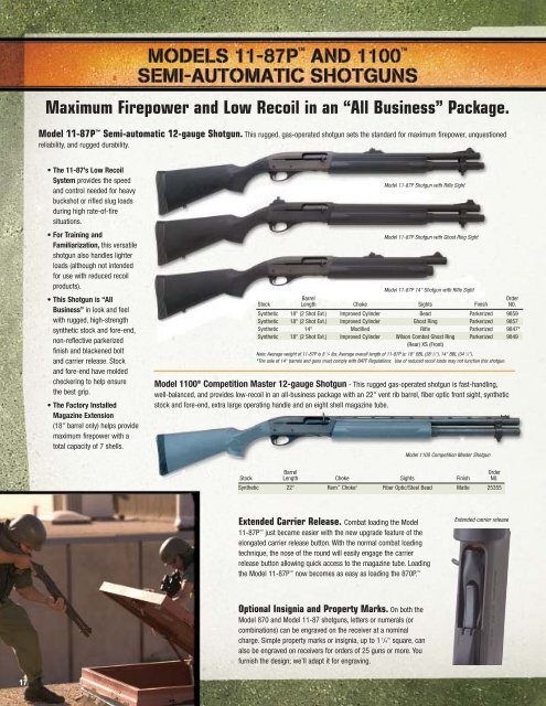 For Maximum Terminal Performance. - International Ammunition ...