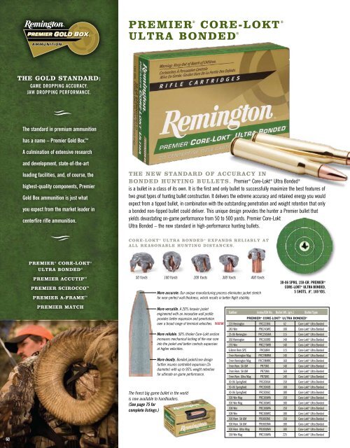 at remington - International Ammunition Association