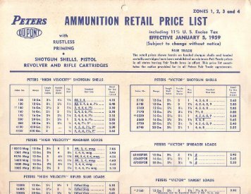 PETERS AMMUNITION RETAIL PRICE “$1