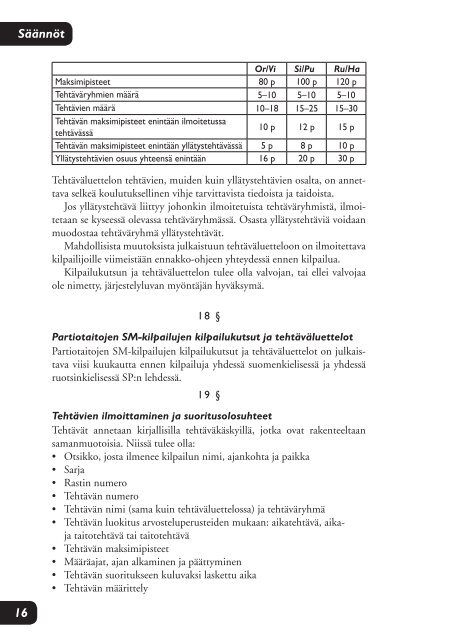 SP:n partiotaitokilpailujen säännöt