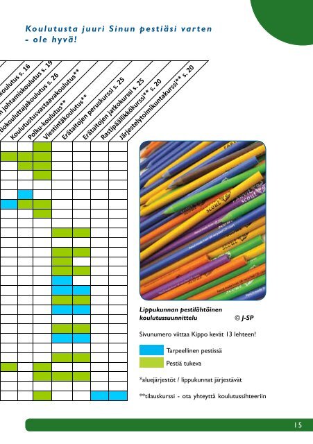 Ladattava pdf-versio täällä - Järvi-Suomen Partiolaiset