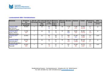 Landesstatistik 2009 / Fahrbibliotheken - Fachstelle der Öffentlichen ...