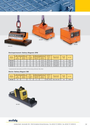 Datasheet Electropermanent- Magnets EPM (english) - Assfalg Gmbh