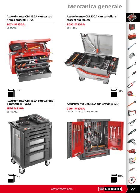 Assortimenti di utensili - Facom