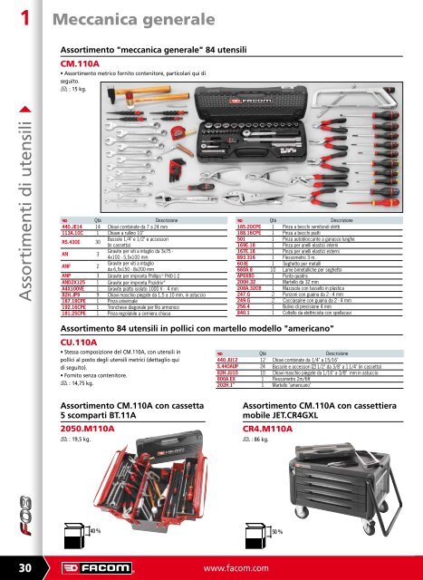 Assortimenti di utensili - Facom