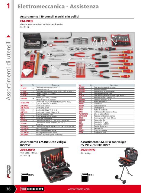 Assortimenti di utensili - Facom