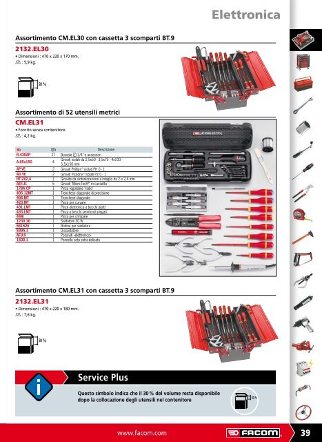 Assortimenti di utensili - Facom