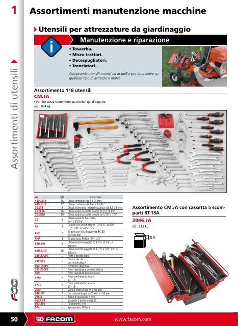 Assortimenti di utensili - Facom