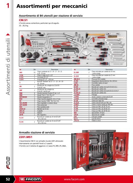 Assortimenti di utensili - Facom