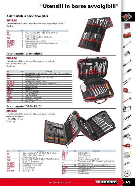 Assortimenti di utensili - Facom