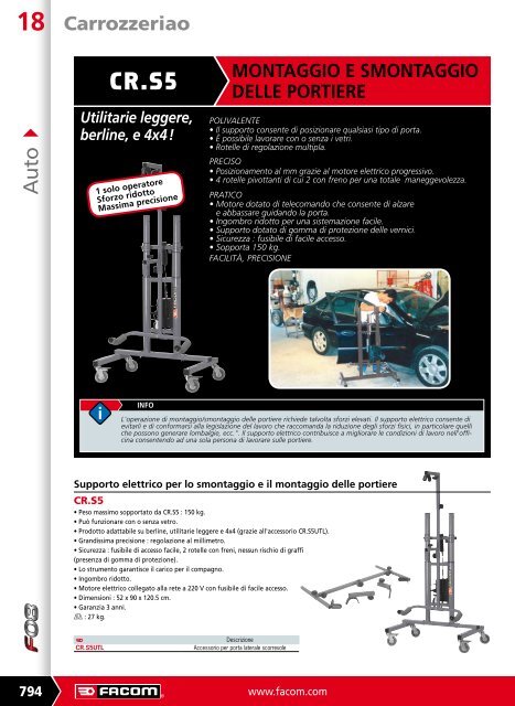 Automobile - Facom