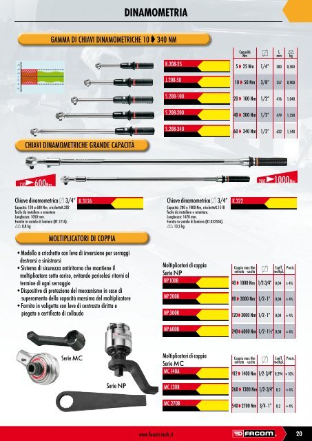 OFFERTA SPECIALE 2009 - Facom