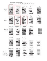 Mandolin Double Stops Chart