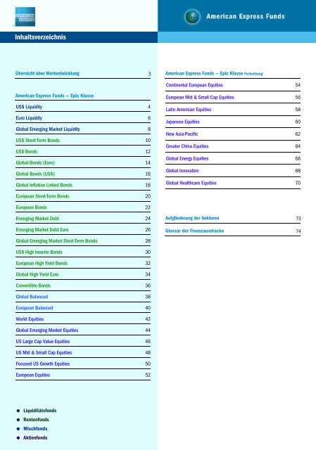 Link zur PDF-Fondsliste - Factbook