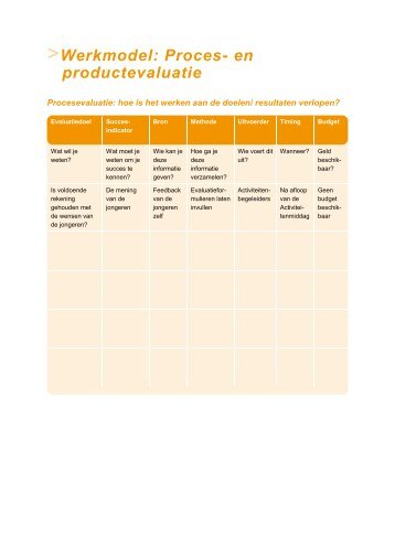 Werkmodel: Proces- en productevaluatie - Factor-E