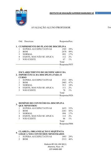 AVALIAÇÃO ALUNO PROFESSOR - Faculdade R. SÁ