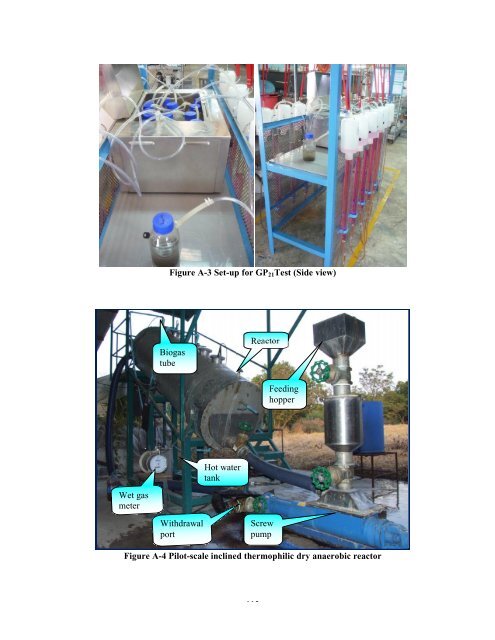 dry anaerobic digestion of municipal solid waste and digestate ...