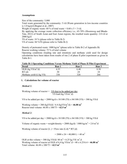 dry anaerobic digestion of municipal solid waste and digestate ...