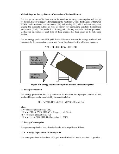 dry anaerobic digestion of municipal solid waste and digestate ...