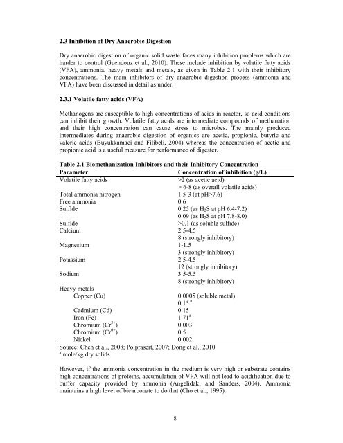 dry anaerobic digestion of municipal solid waste and digestate ...