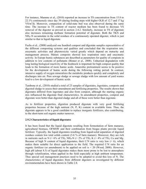 dry anaerobic digestion of municipal solid waste and digestate ...