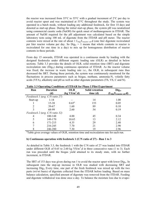 dry anaerobic digestion of municipal solid waste and digestate ...