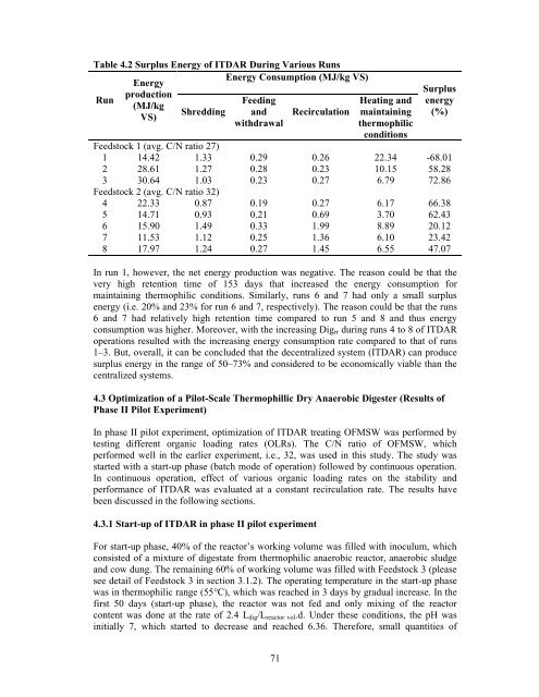 dry anaerobic digestion of municipal solid waste and digestate ...