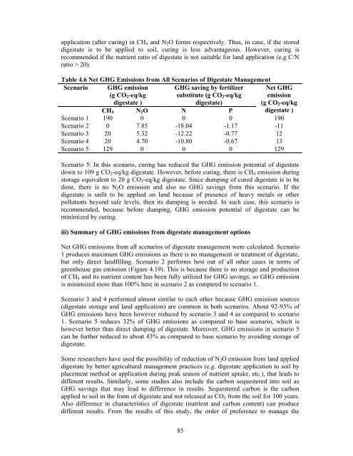 dry anaerobic digestion of municipal solid waste and digestate ...