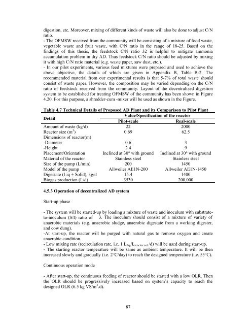 dry anaerobic digestion of municipal solid waste and digestate ...