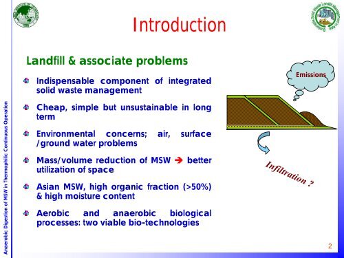 Anaerobic Digestion of Municipal Solid Waste - faculty.ait.ac.th ...