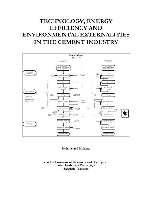 technology, energy efficiency and environmental externalities in the ...