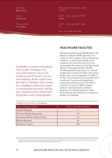 Healthcare Waste Report - Environment Health