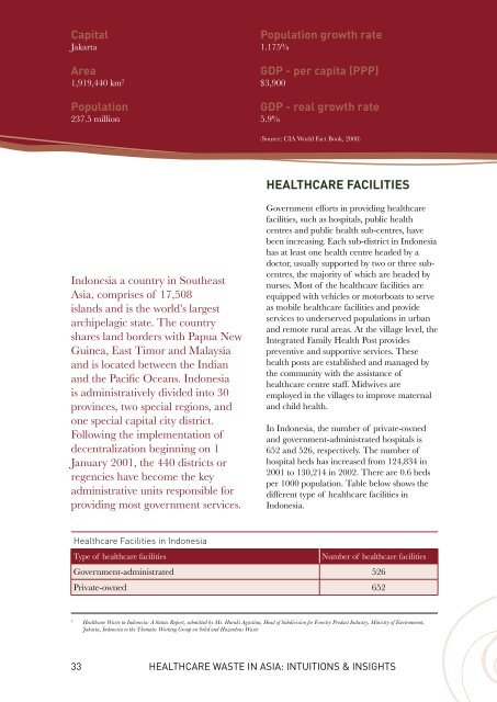 Healthcare Waste Report - Environment Health